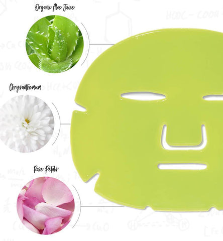 Blog Feed Article Feature Image Carousel: Your Guide to Hydrogel Sheet Masks 