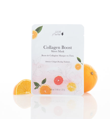Blog Feed Article Feature Image Carousel: Natural Face Masks: the Collagen Edition 