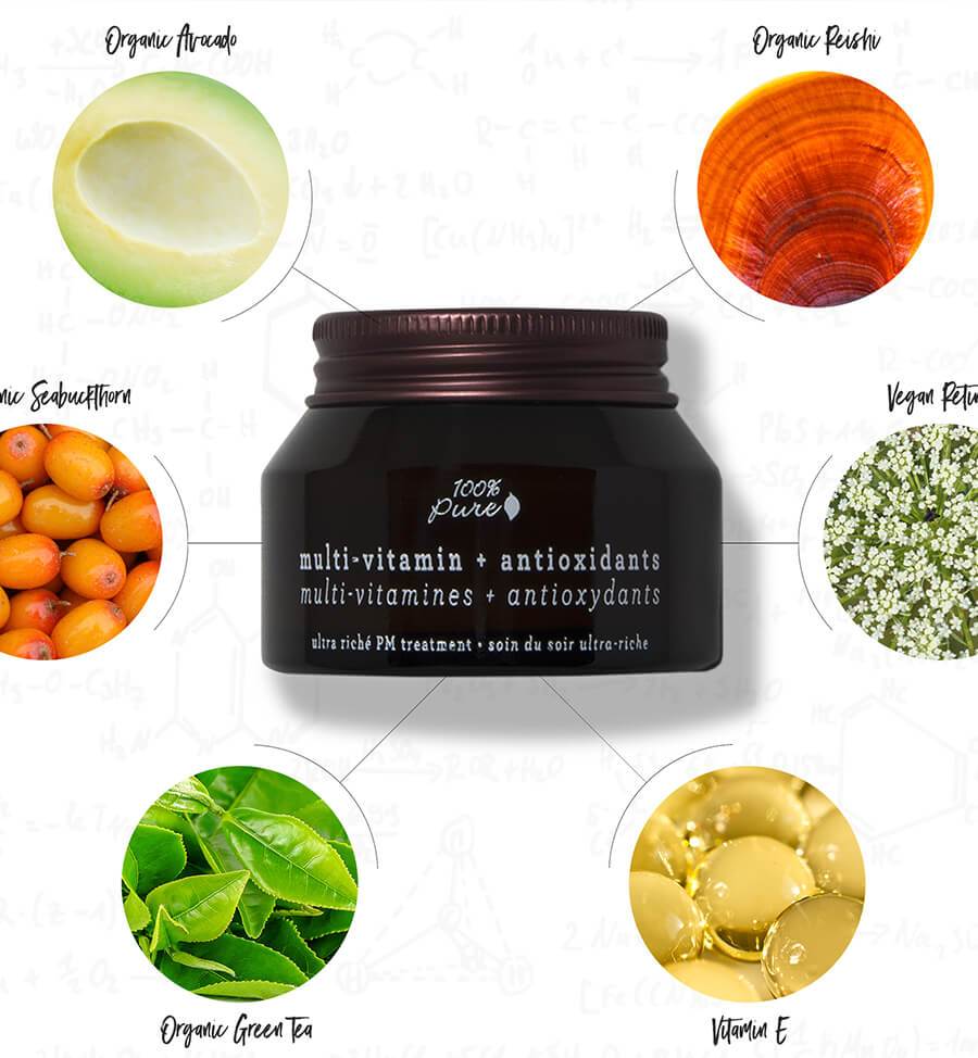 Retinol Products: Essential Do’s and Don’ts for Use Retinol Products: Essential Do’s and Don’ts for Use