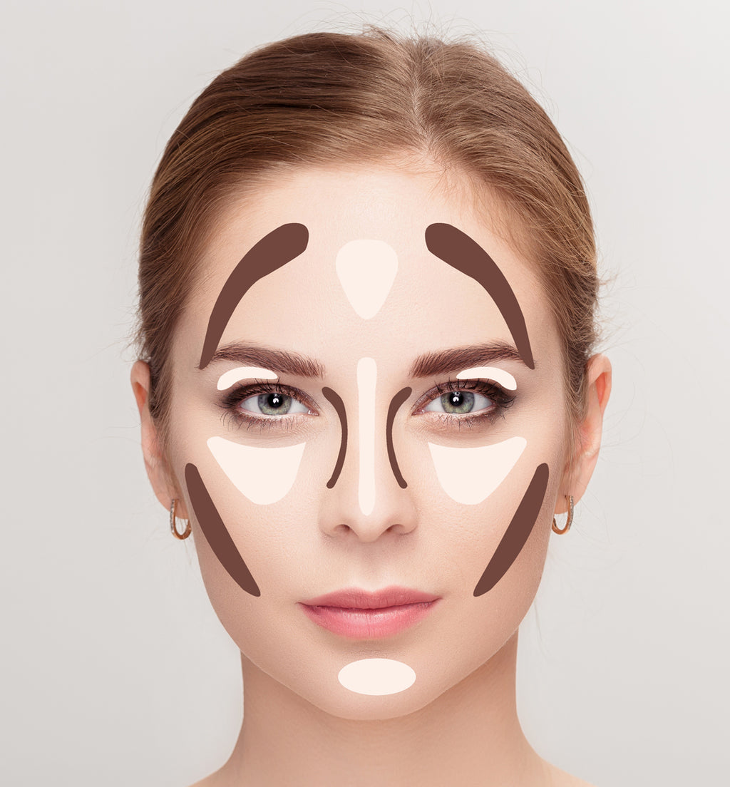 Contouring Guide For Face Shape