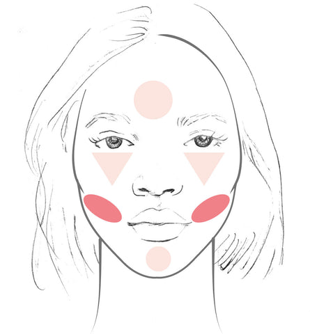 Blog Feed Article Feature Image Carousel: How to Contour a Diamond Shaped Face 