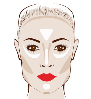  How to Contour a Rectangular Face