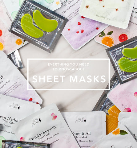 Blog Feed Article Feature Image Carousel: Choosing Your Perfect Sheet Mask: Where to Begin? 