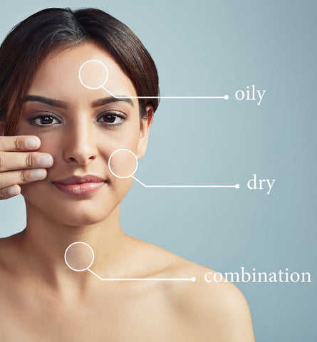Blog Feed Article Feature Image Carousel: Curating Antioxidant Rich Skincare: An Expert Guide for Different Skin Types 