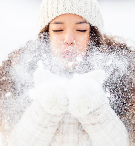 Blog Feed Article Feature Image Carousel: Your Winter Skincare Essentials 