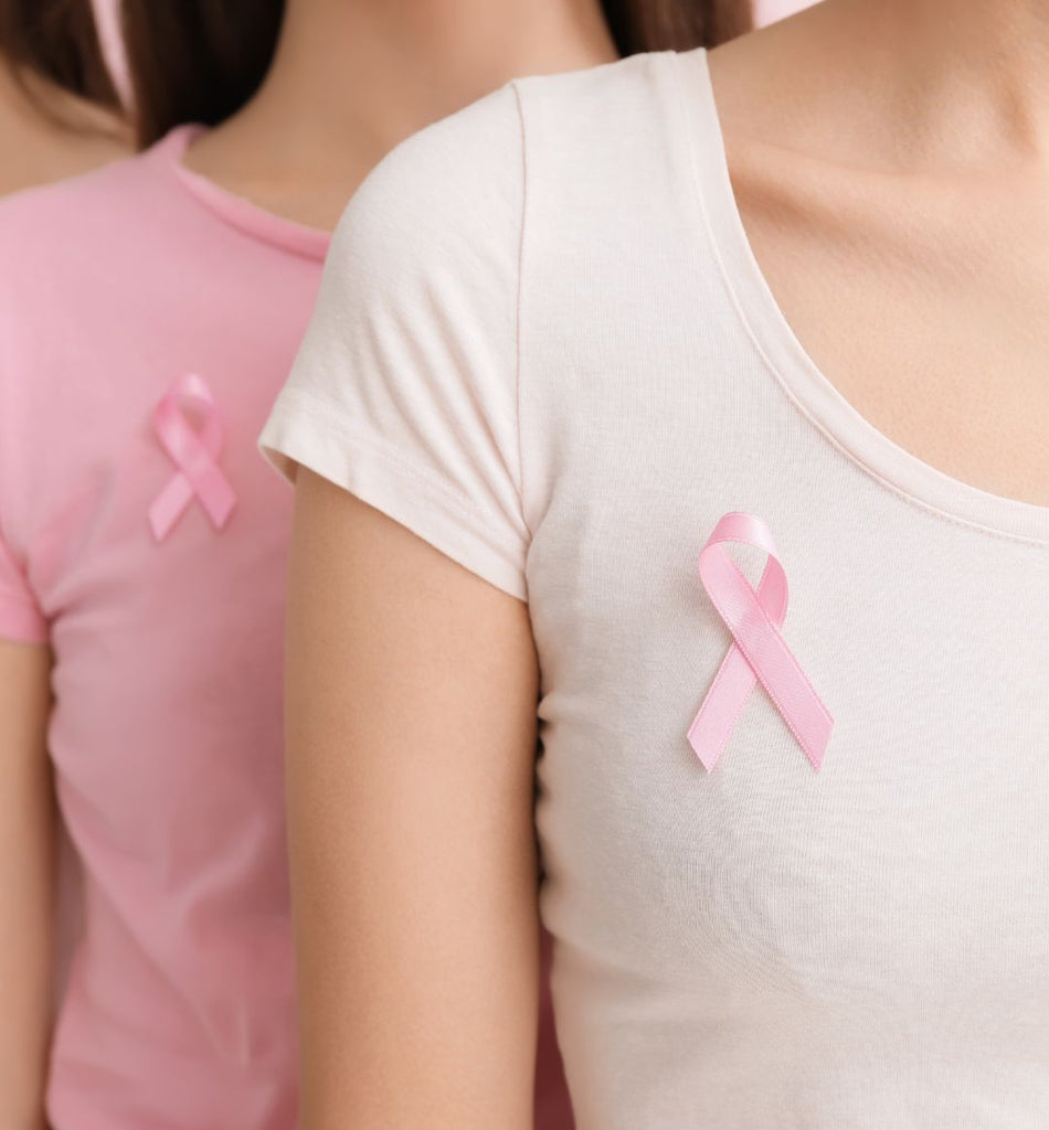 Prevent Breast Cancer: Ways You Can Make a Difference