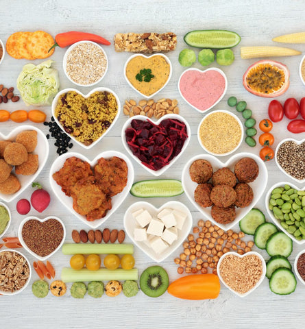 Blog Feed Article Feature Image Carousel: What Are The Benefits of a Plant Based Diet? 