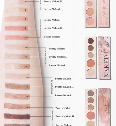 Blog Feed Article Feature Image Carousel: The Original Naked Palette Family 