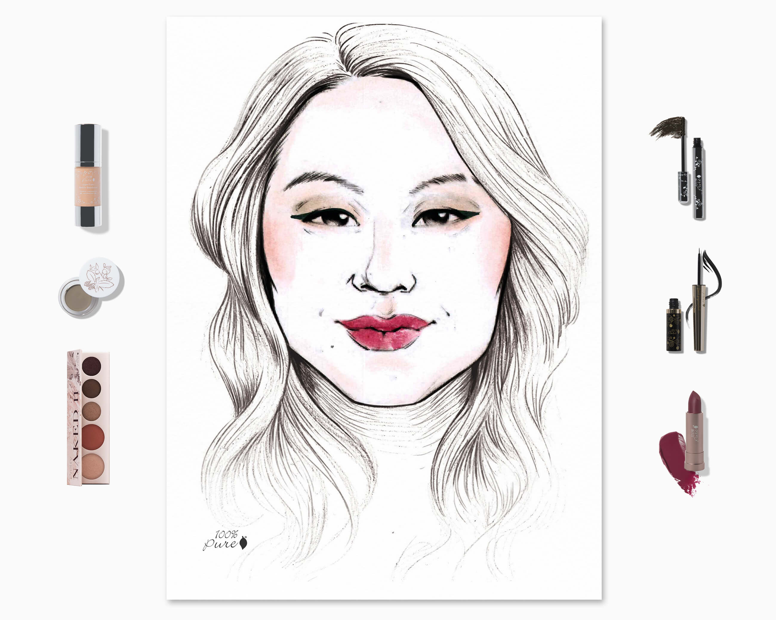 Product Face Chart