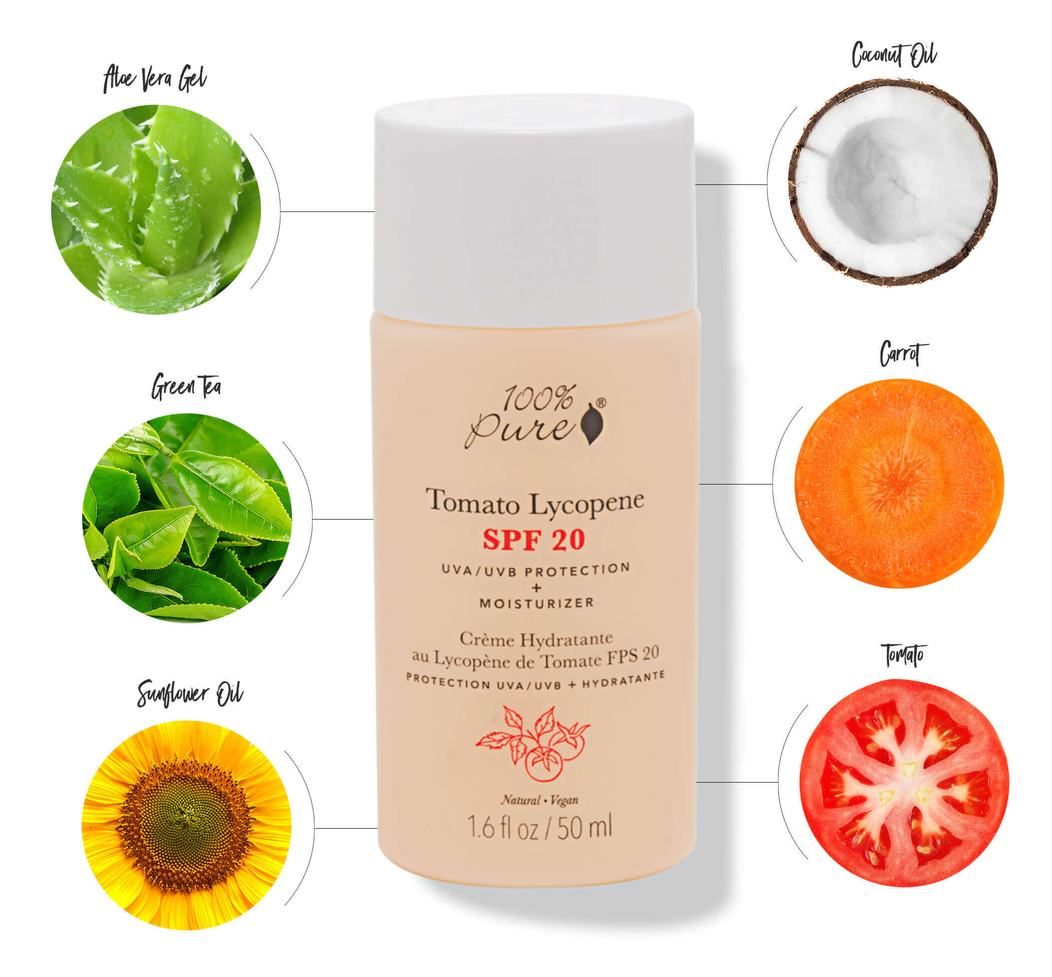 100 Pure Lycopene SPF 20