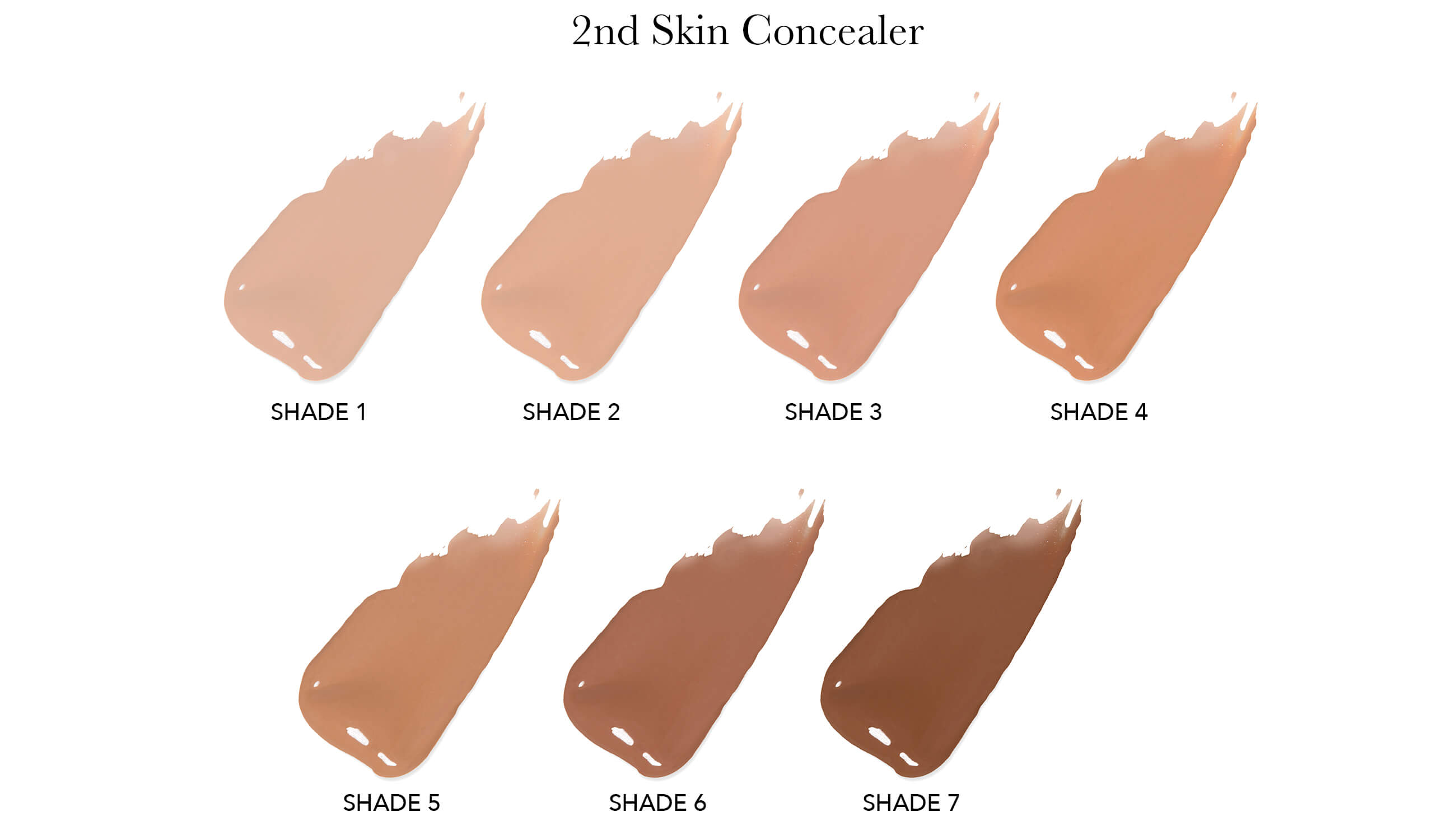 2nd Skin Concealer Swatch Chart