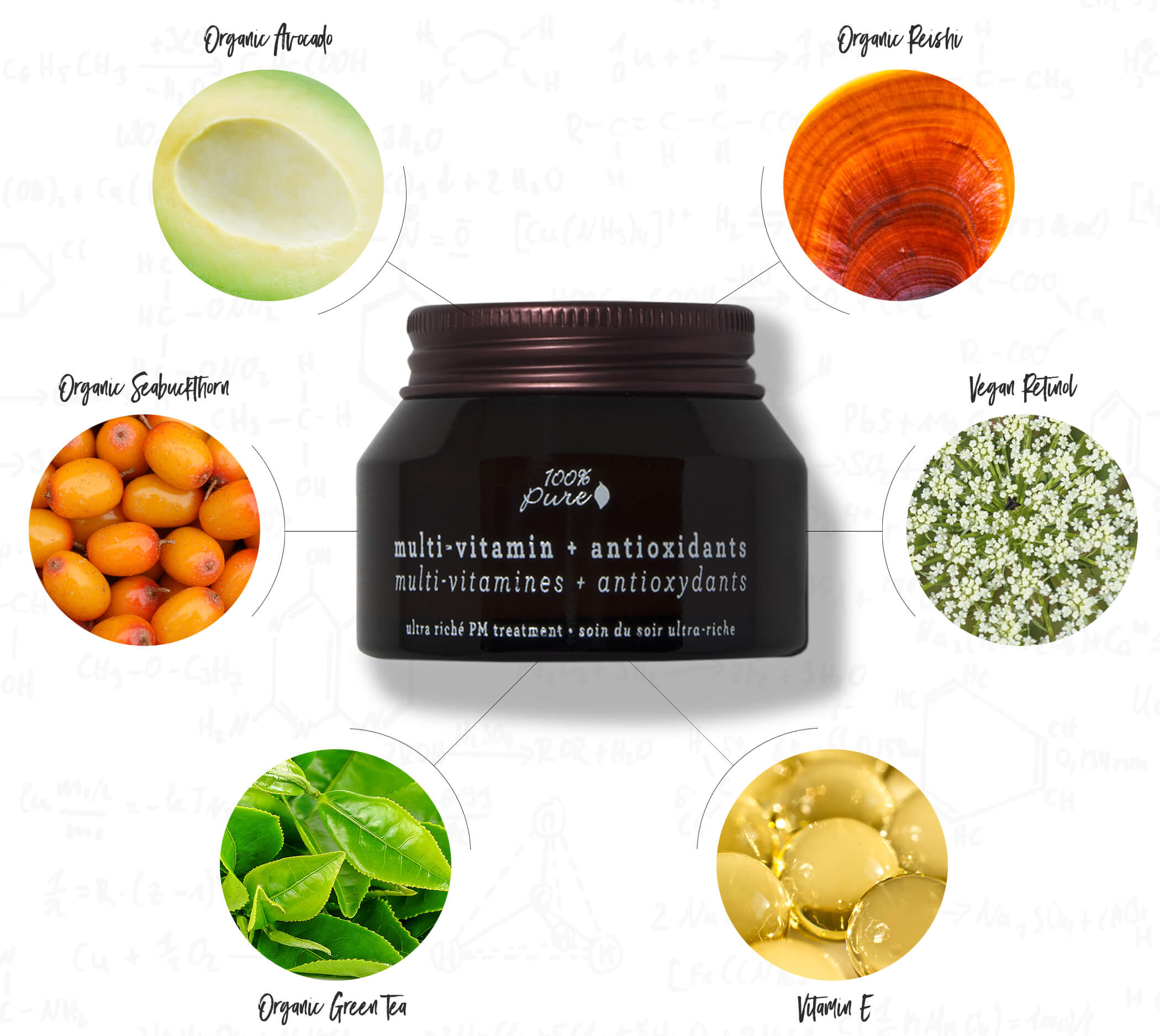 MULTI-VITAMIN + ANTIOXIDANTS ULTRA RICHE PM TREATMENT