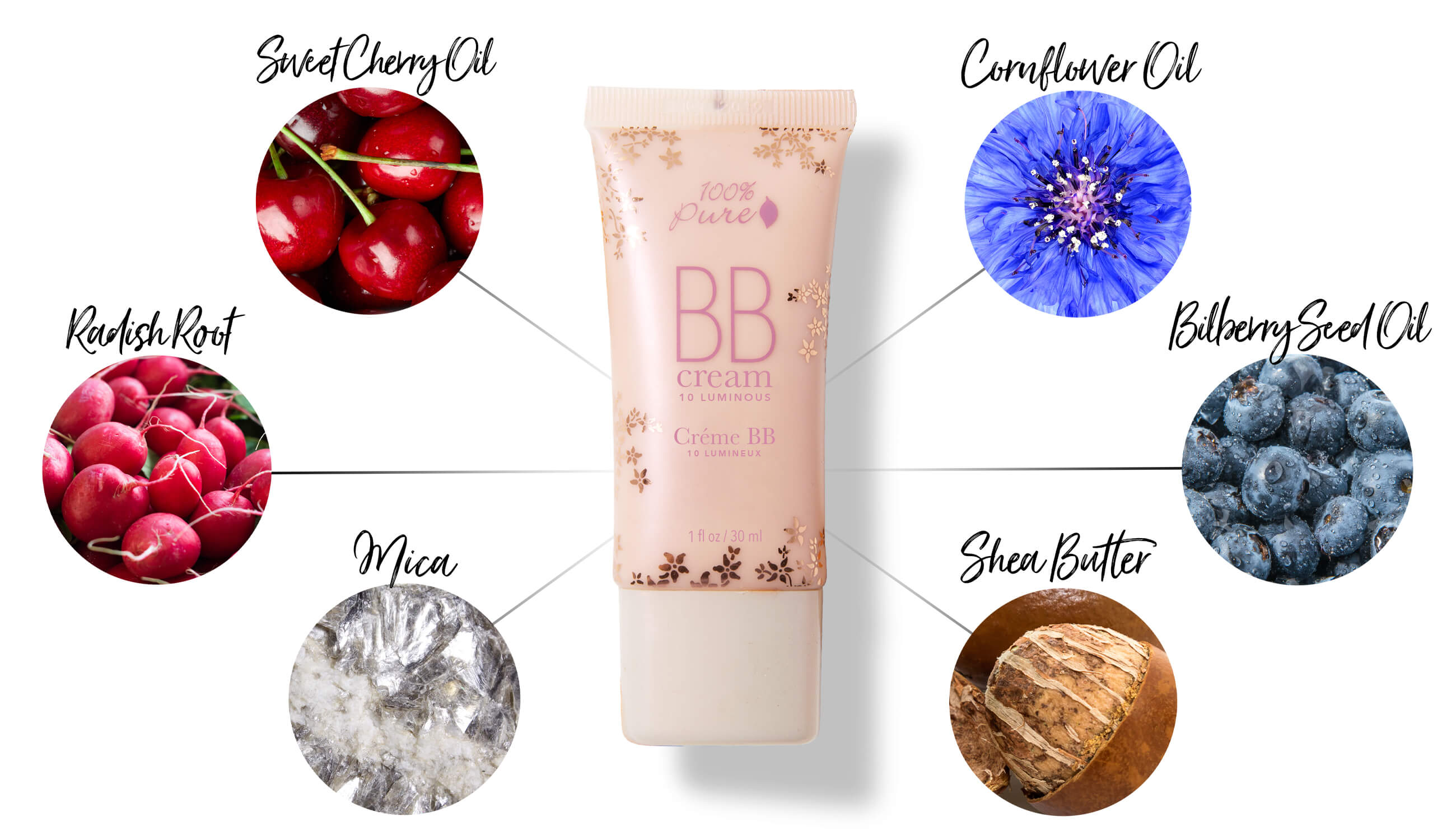 BB Cream With Ingredients