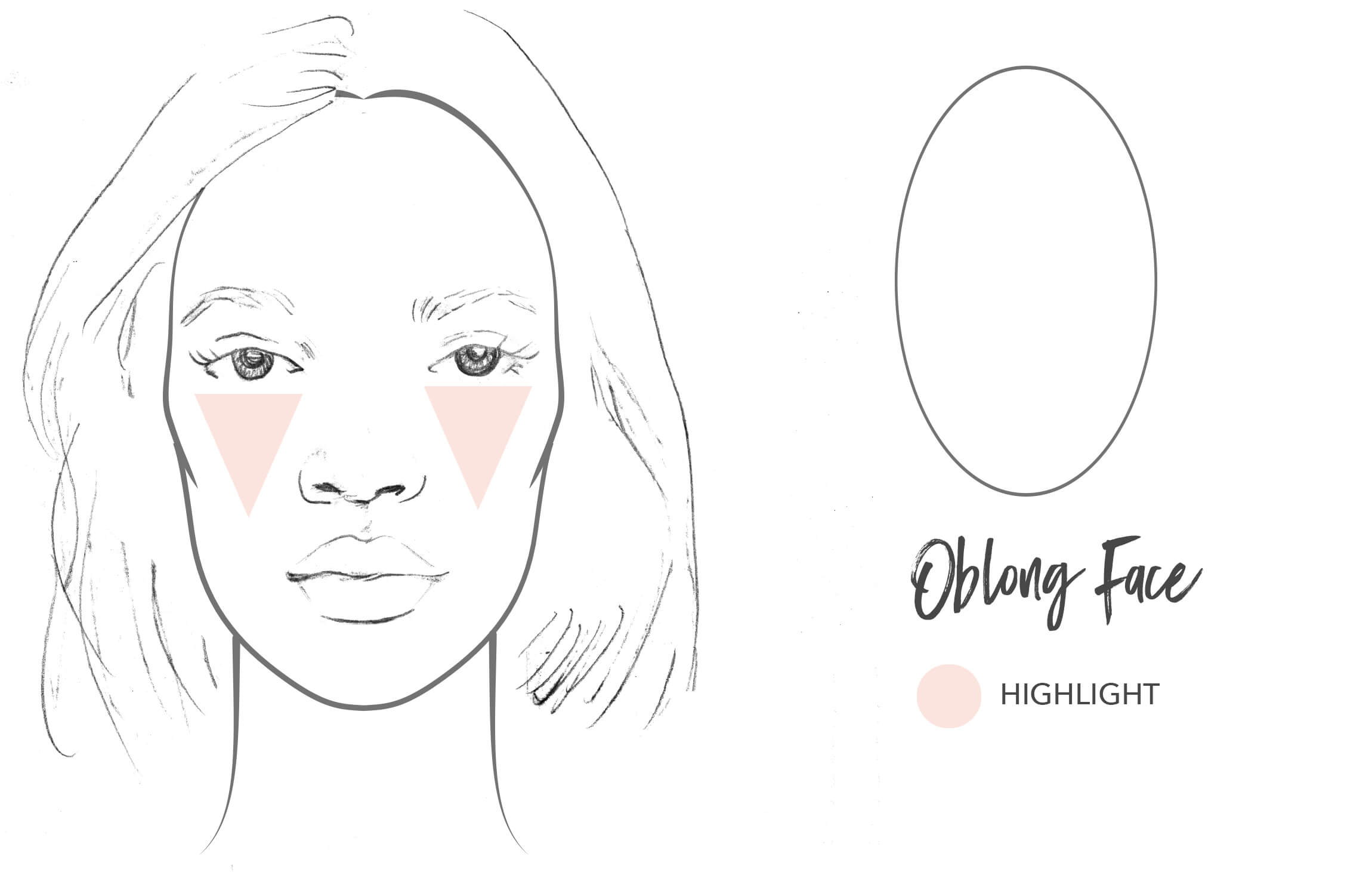 Face Shape Oblong