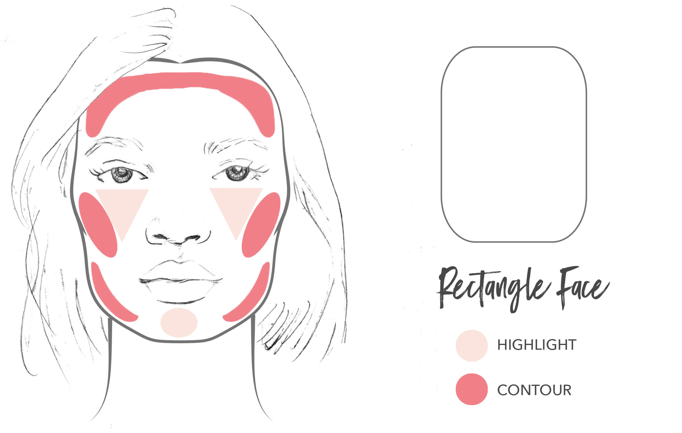 Face Shape Chart Rectangle