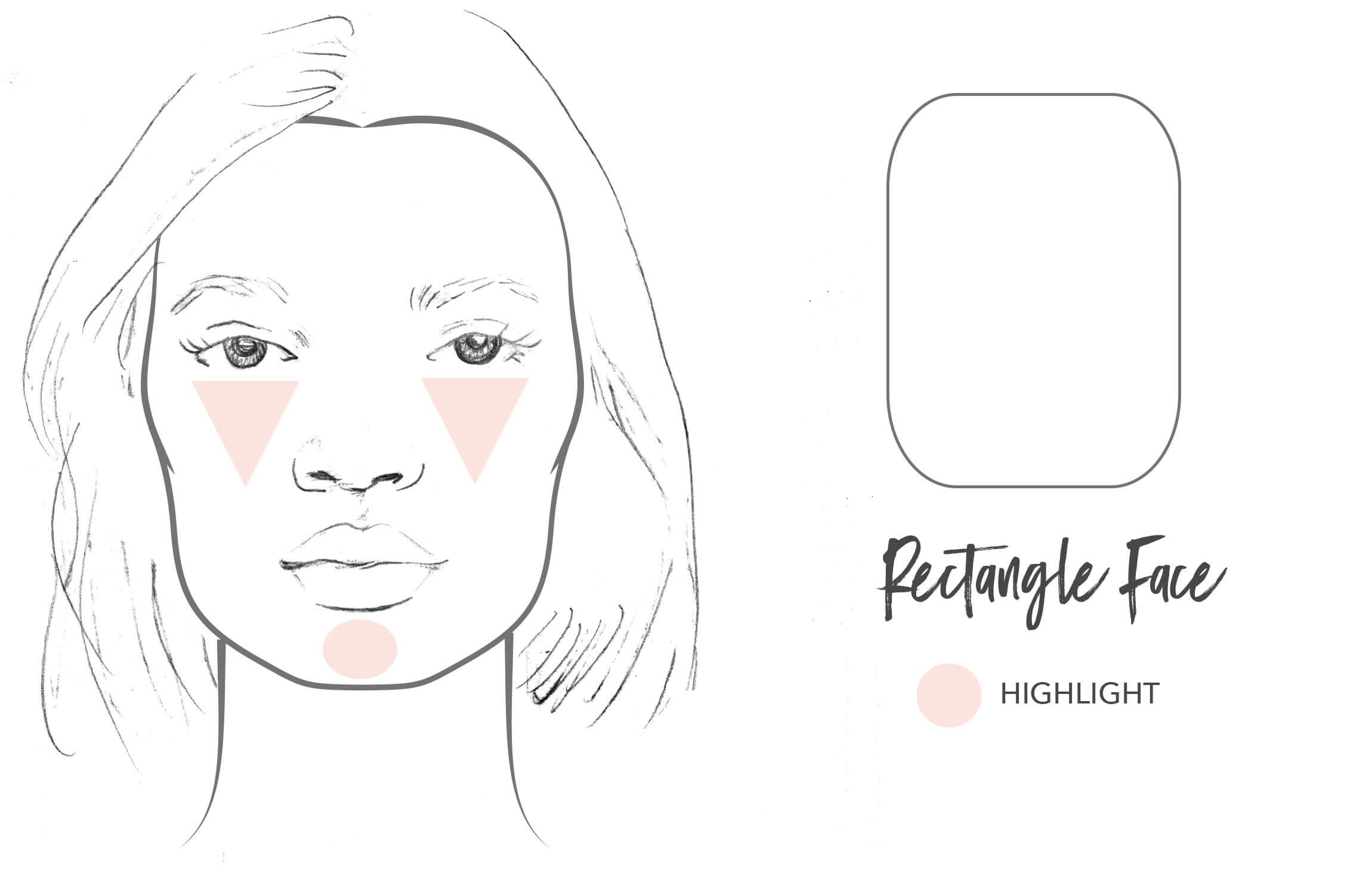 Face Shape Rectangle