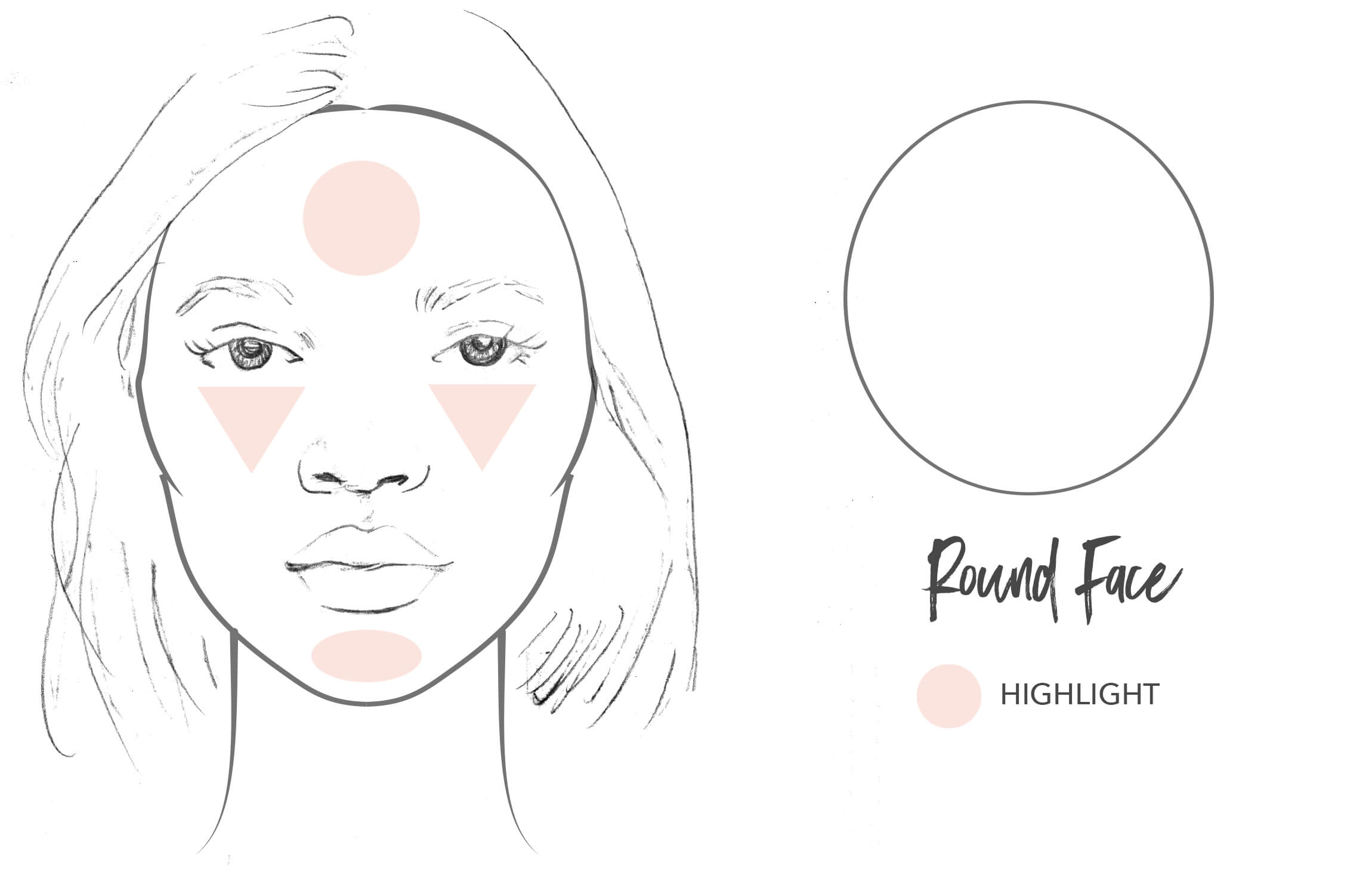 Face Shape Round