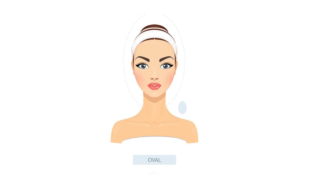 face shape_oval