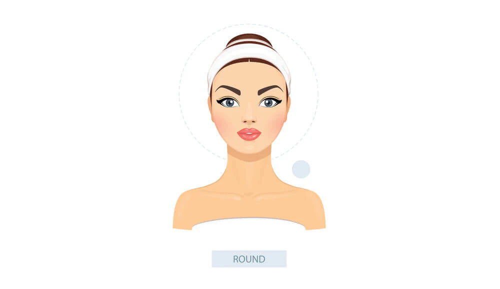 face shape_round