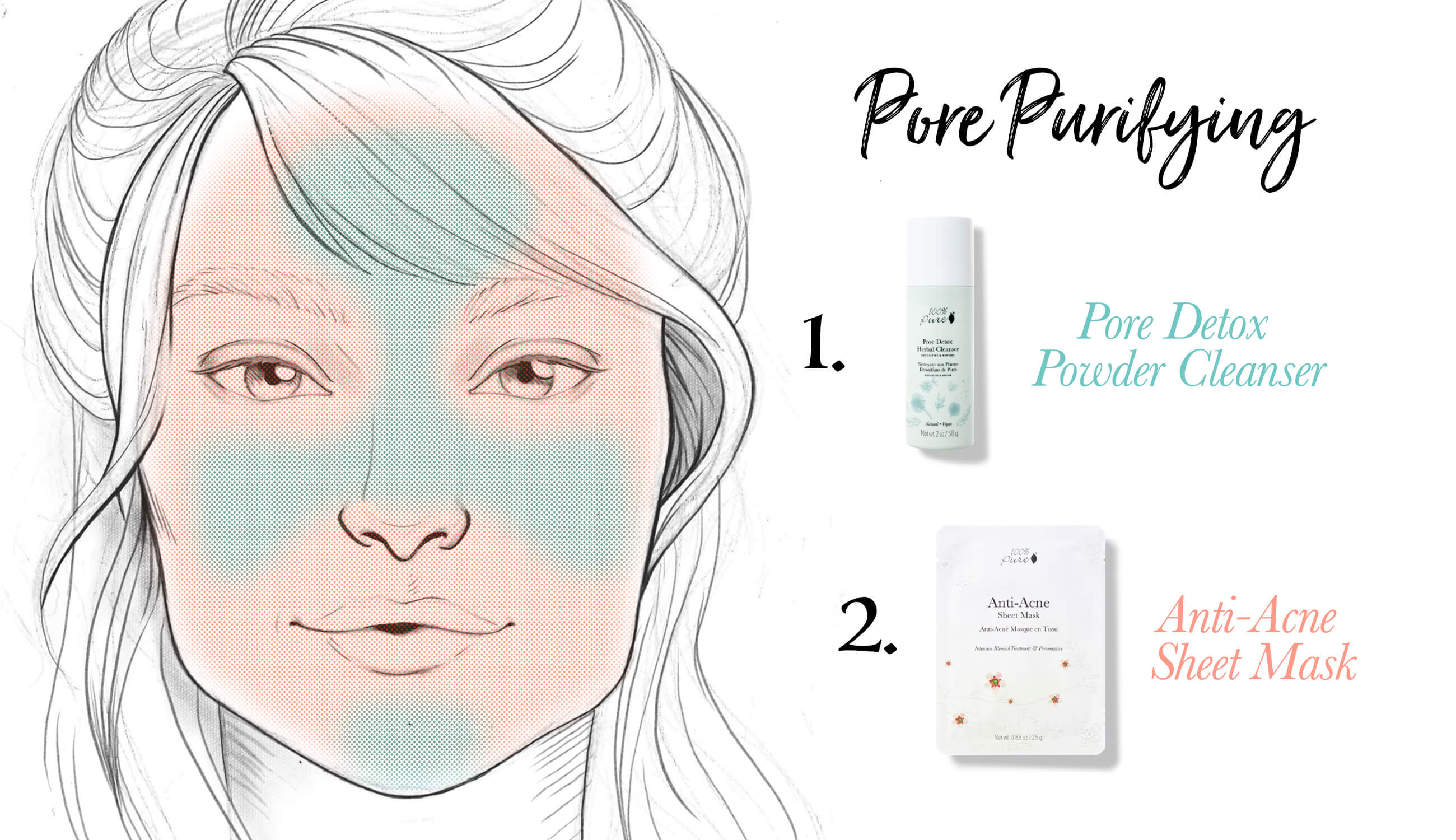 Pore Purifying