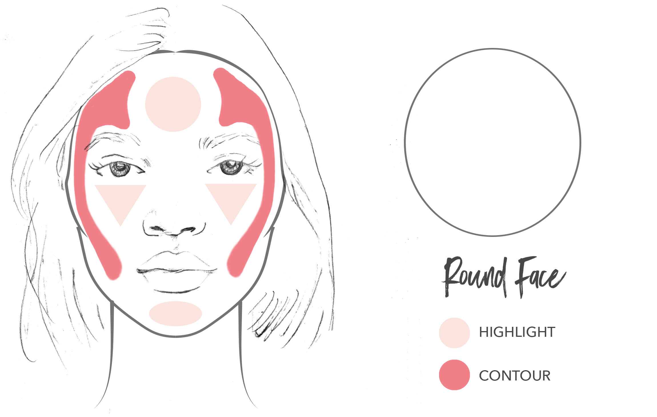 Contour face map for a round face