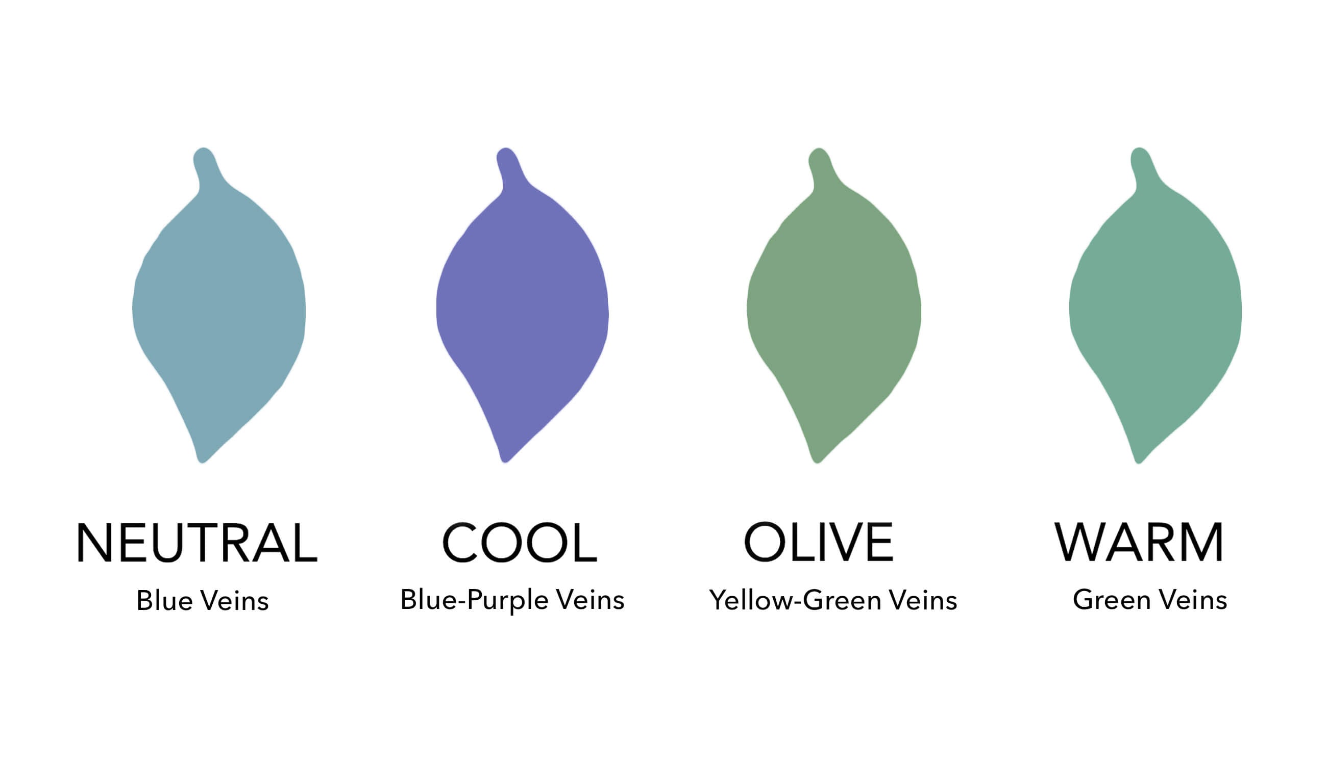 4. "Blue Veins and Hair Color: Tips for Choosing the Right Shade" - wide 4